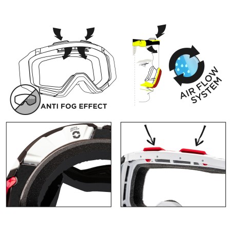 PAKYMX0501 - Goggle with anti-scratch and antifog lens | ethen.eu