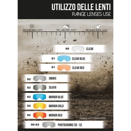 LTR06SP - LENTE SPECCHIATA SILVER