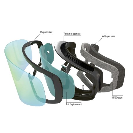 MAG21 - Maschera Specchiatura Blu Cat.2 con Magneti | Ethen.eu